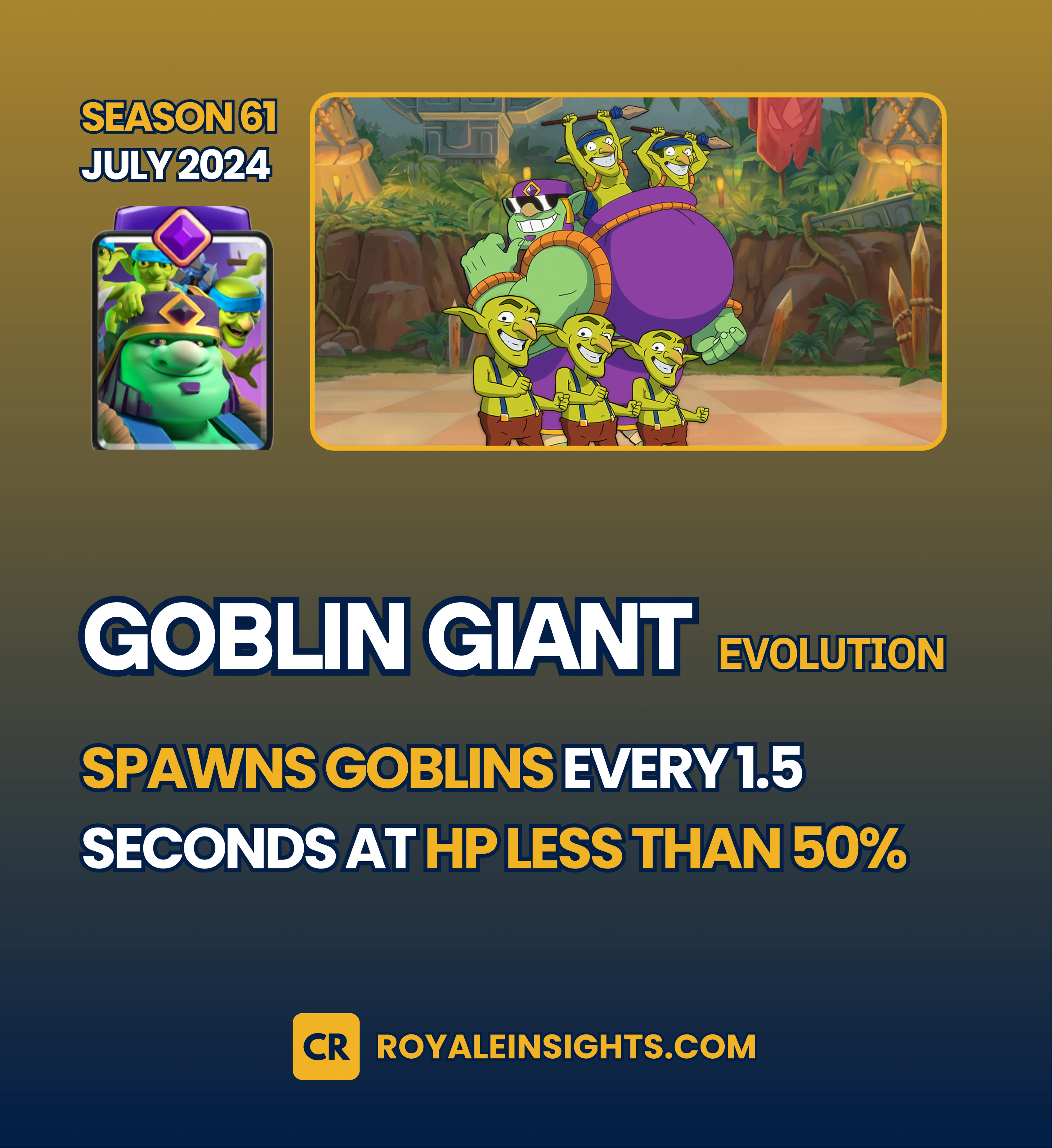 Goblin Giant Evolution - July 2024 (Season 61)